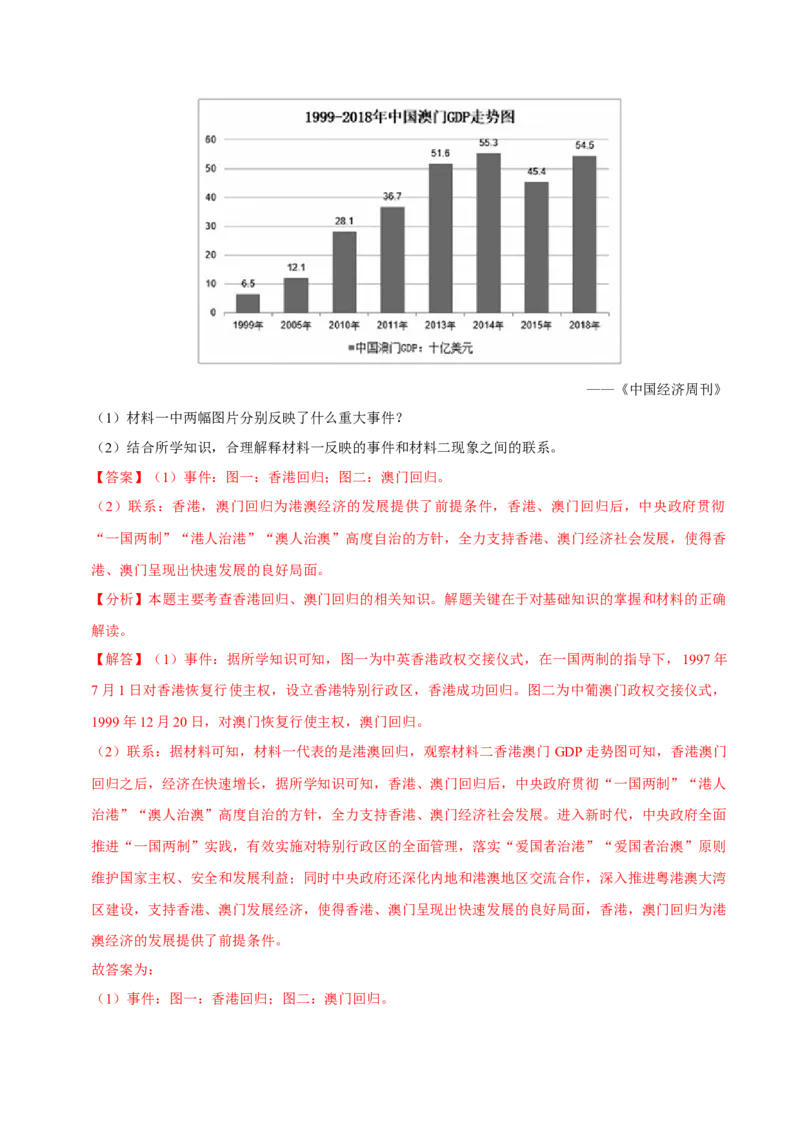 八下期末复习（材料题）解题指导+常考题专项50练（教师版）_新八下历史_00、更新资料3月23日_第二套(4)_期末专项复习-U269_2025版