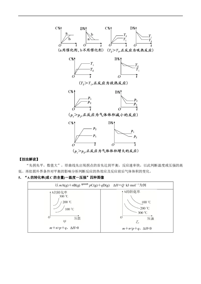 重难点11化学反应速率与化学平衡-2024年高考化学热点&middot;重点&middot;难点专练（新高考专用）（原卷版）_05高考化学_新高考复习资料_2024年新高考资料_❤专项复习资料