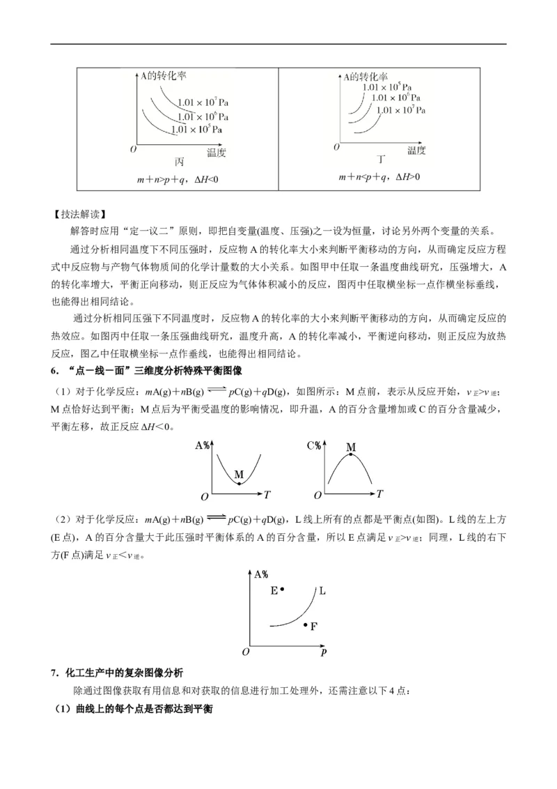 重难点11化学反应速率与化学平衡-2024年高考化学热点&middot;重点&middot;难点专练（新高考专用）（原卷版）_05高考化学_新高考复习资料_2024年新高考资料_❤专项复习资料