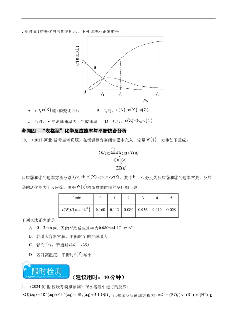 重难点11化学反应速率与化学平衡-2024年高考化学热点&middot;重点&middot;难点专练（新高考专用）（原卷版）_05高考化学_新高考复习资料_2024年新高考资料_❤专项复习资料