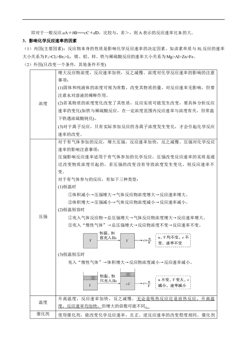重难点11化学反应速率与化学平衡-2024年高考化学热点&middot;重点&middot;难点专练（新高考专用）（原卷版）_05高考化学_新高考复习资料_2024年新高考资料_❤专项复习资料