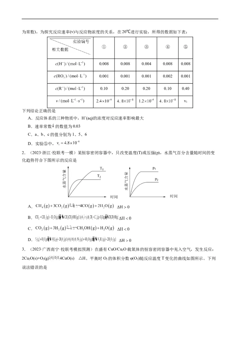 重难点11化学反应速率与化学平衡-2024年高考化学热点&middot;重点&middot;难点专练（新高考专用）（原卷版）_05高考化学_新高考复习资料_2024年新高考资料_❤专项复习资料