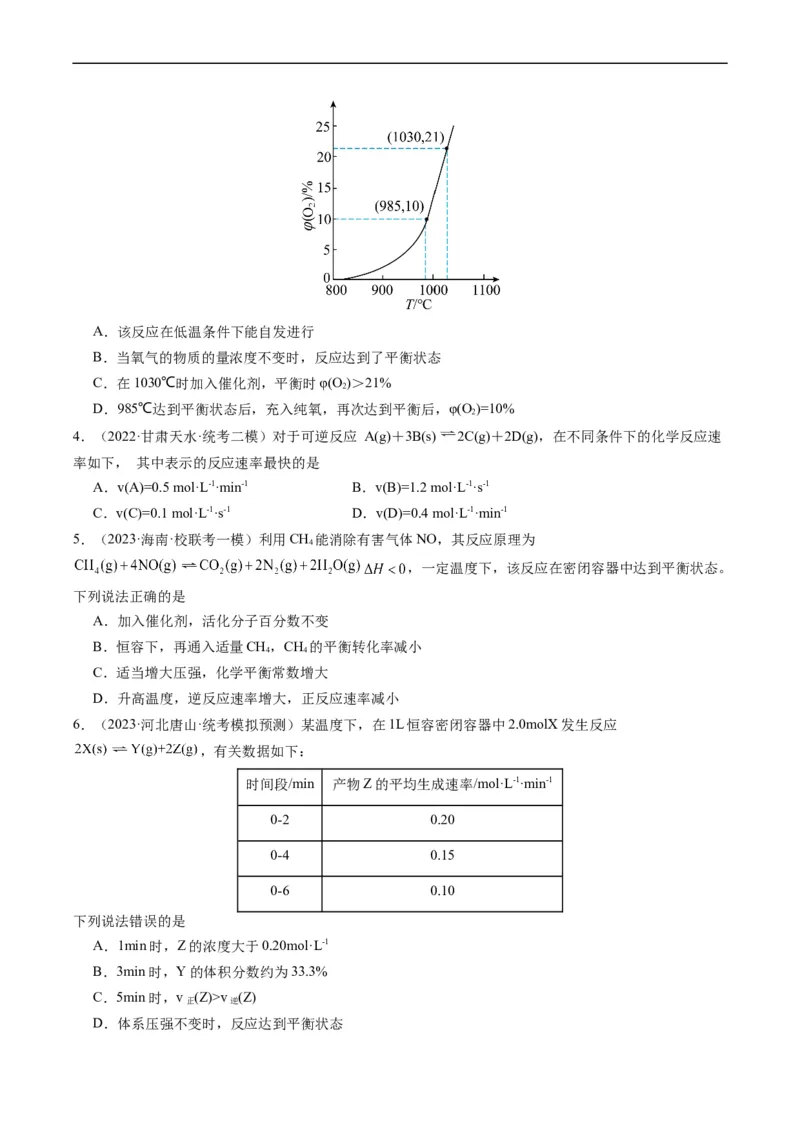 重难点11化学反应速率与化学平衡-2024年高考化学热点&middot;重点&middot;难点专练（新高考专用）（原卷版）_05高考化学_新高考复习资料_2024年新高考资料_❤专项复习资料
