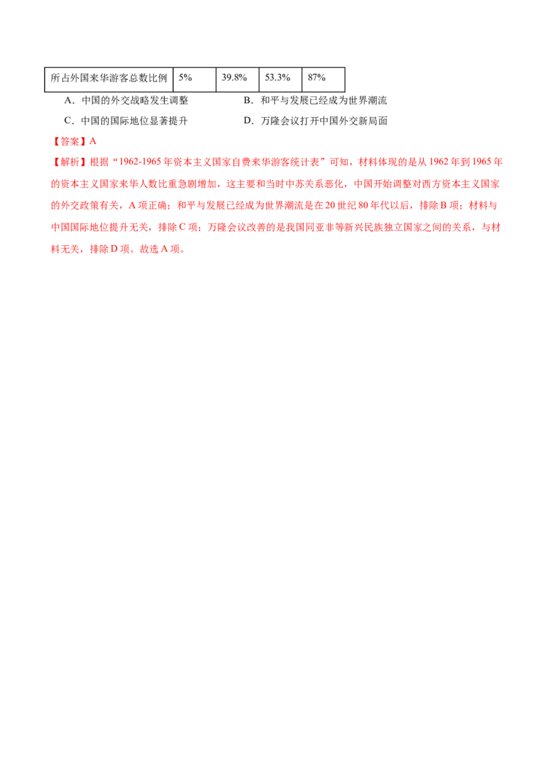 第4课独立自主的和平外交（任务型分层作业）（解析版）_新八下历史_00、更新资料3月23日_第二套(4)_分层作业_新课标资料（看这里面）