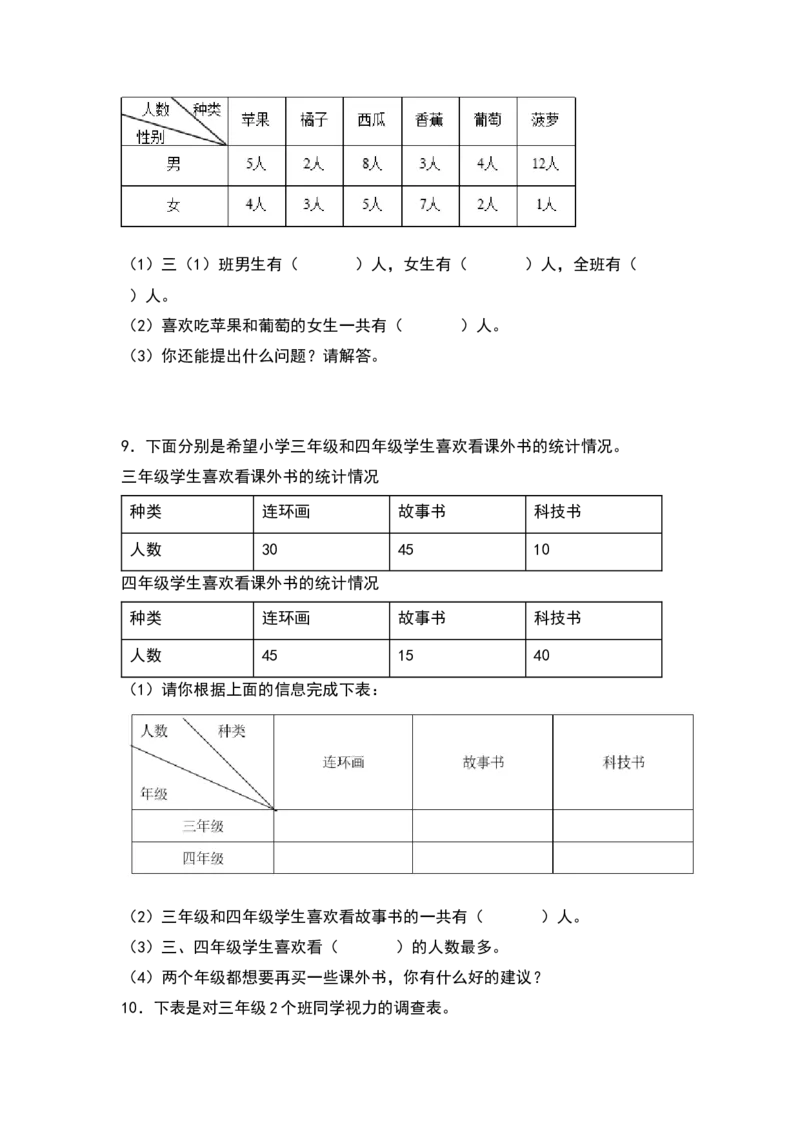三年级数学下册典型例题系列之第三单元：复式统计表专项练习（原卷版）人教版_26春人教版数学三下_19、赠送其它资料_新建文件夹_三年级数学下册（人教版）_专项练习