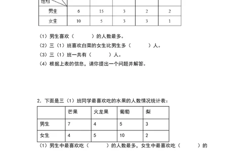 三年级数学下册典型例题系列之第三单元：复式统计表专项练习（原卷版）人教版_26春人教版数学三下_19、赠送其它资料_新建文件夹_三年级数学下册（人教版）_专项练习