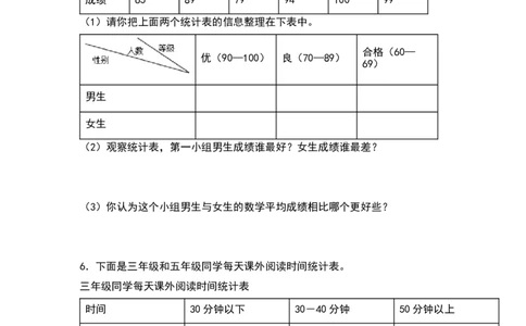 三年级数学下册典型例题系列之第三单元：复式统计表专项练习（原卷版）人教版_26春人教版数学三下_19、赠送其它资料_新建文件夹_三年级数学下册（人教版）_专项练习