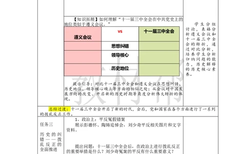 初中历史八下第8课《伟大的历史转折》教学设计_新八下历史_00、上课课件PPT+教案更新中_第三单元_初中历史八下第8课《伟大的历史转折》