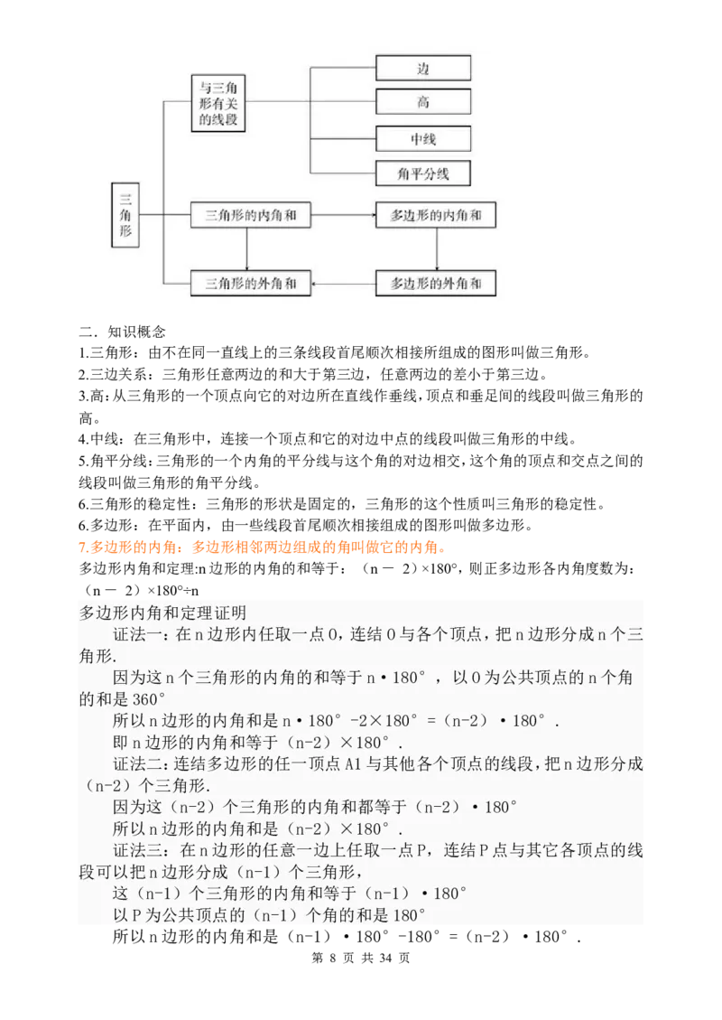 （超详）初中数学知识点归纳汇总_小初高知识点归纳汇总