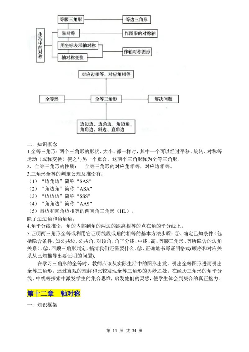 （超详）初中数学知识点归纳汇总_小初高知识点归纳汇总