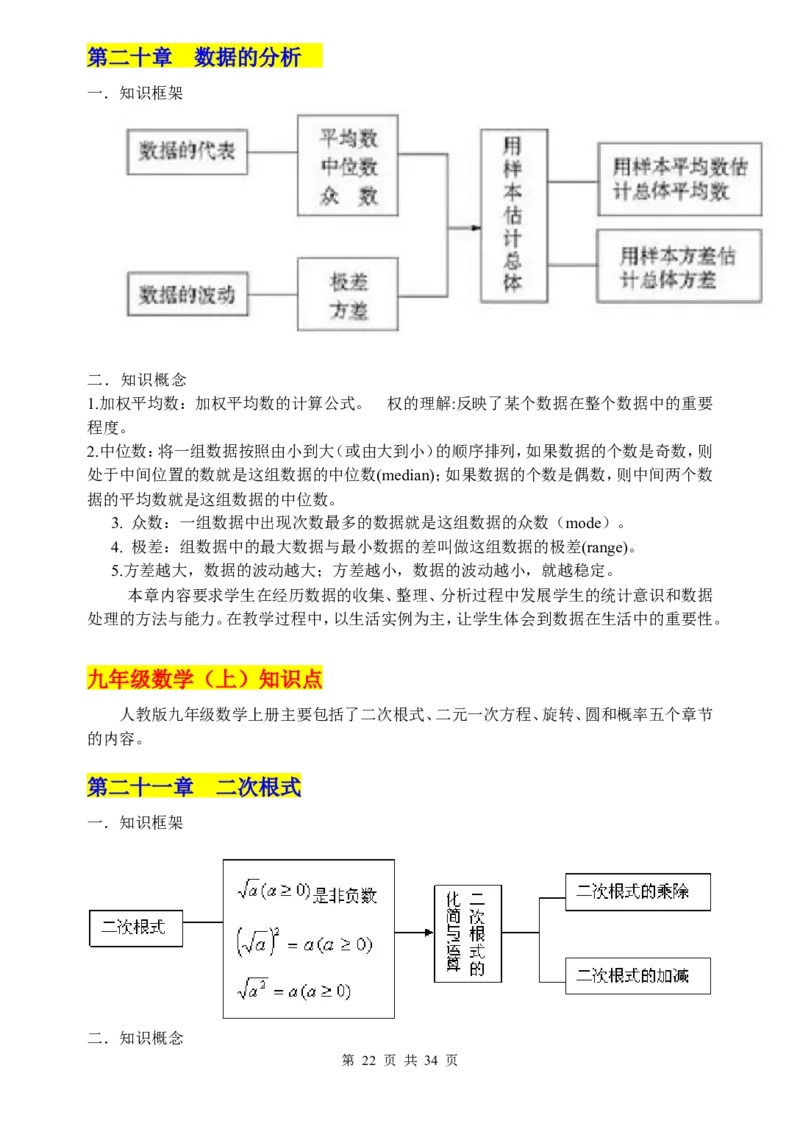 （超详）初中数学知识点归纳汇总_小初高知识点归纳汇总