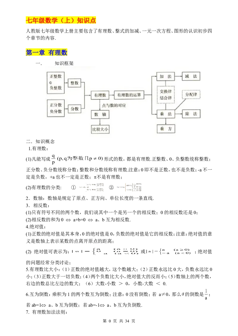 （超详）初中数学知识点归纳汇总_小初高知识点归纳汇总