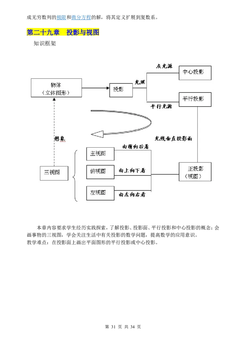 （超详）初中数学知识点归纳汇总_小初高知识点归纳汇总