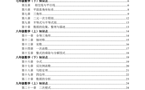 （超详）初中数学知识点归纳汇总_小初高知识点归纳汇总