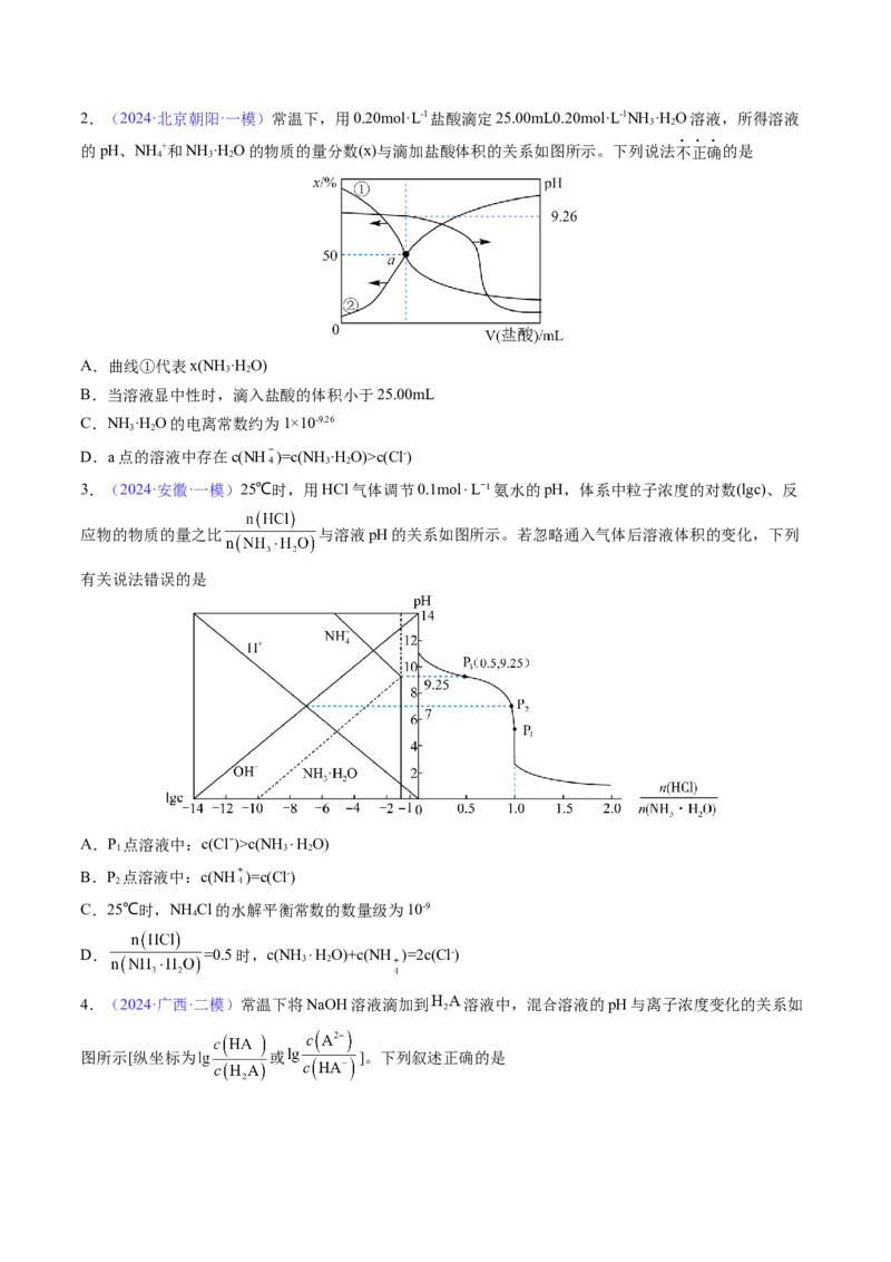 通关10水溶液中的离子平衡（原卷版）-备战2024年高考化学抢分秘籍（新高考专用）_05高考化学_2024年新高考资料_5.2024三轮冲刺_备战2024年高考化学抢分秘籍（新高考专用）322209527
