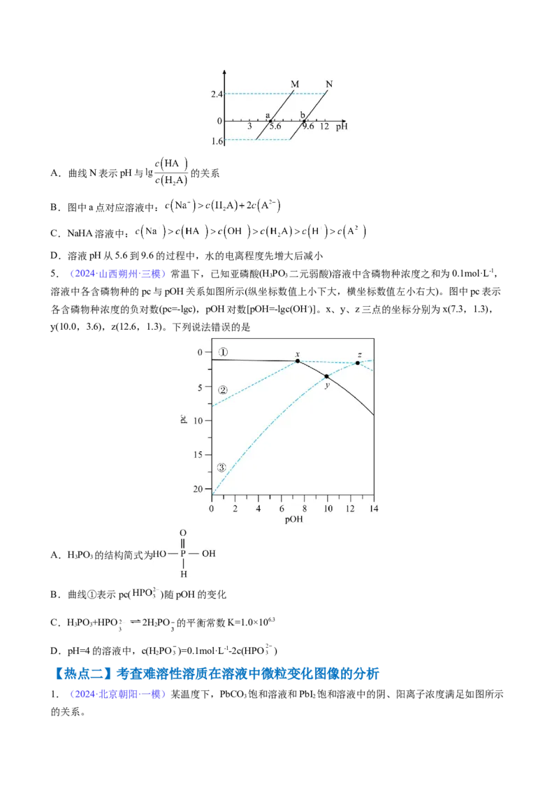 通关10水溶液中的离子平衡（原卷版）-备战2024年高考化学抢分秘籍（新高考专用）_05高考化学_2024年新高考资料_5.2024三轮冲刺_备战2024年高考化学抢分秘籍（新高考专用）322209527