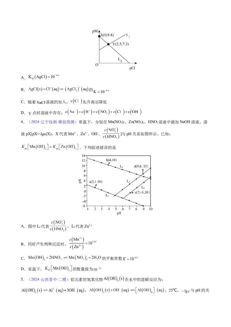 通关10水溶液中的离子平衡（原卷版）-备战2024年高考化学抢分秘籍（新高考专用）_05高考化学_2024年新高考资料_5.2024三轮冲刺_备战2024年高考化学抢分秘籍（新高考专用）322209527