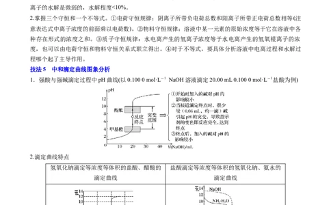 通关10水溶液中的离子平衡（原卷版）-备战2024年高考化学抢分秘籍（新高考专用）_05高考化学_2024年新高考资料_5.2024三轮冲刺_备战2024年高考化学抢分秘籍（新高考专用）322209527