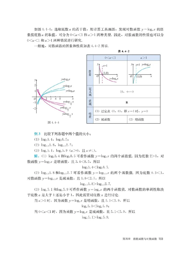新教材高中数学必修1电子课本（人教版）_化学课件_高中数学必修一二