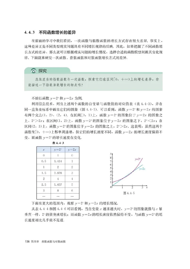 新教材高中数学必修1电子课本（人教版）_化学课件_高中数学必修一二