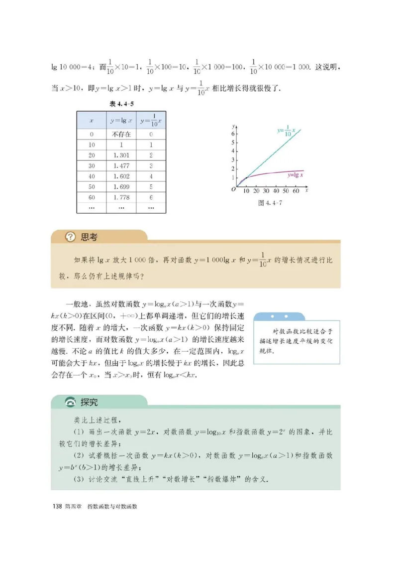 新教材高中数学必修1电子课本（人教版）_化学课件_高中数学必修一二