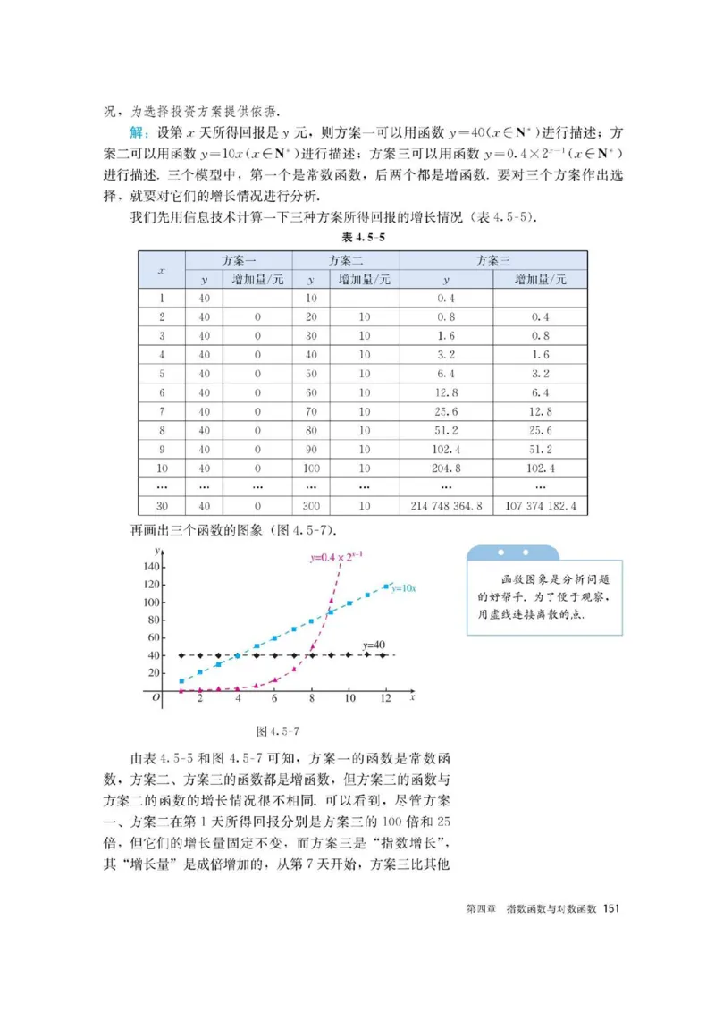 新教材高中数学必修1电子课本（人教版）_化学课件_高中数学必修一二