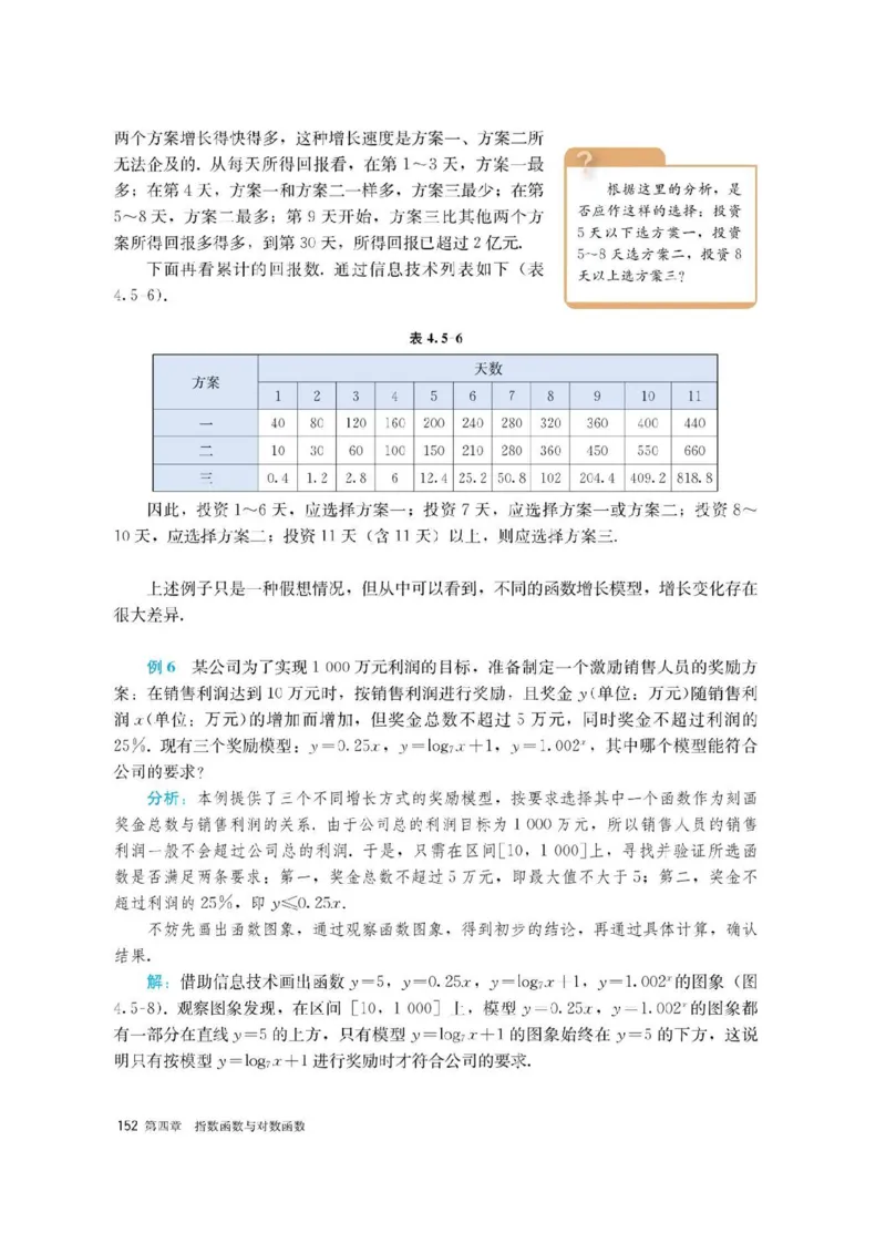 新教材高中数学必修1电子课本（人教版）_化学课件_高中数学必修一二