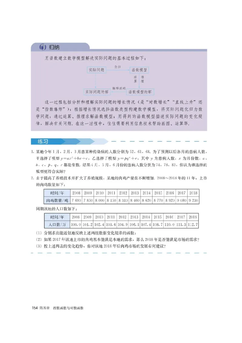 新教材高中数学必修1电子课本（人教版）_化学课件_高中数学必修一二