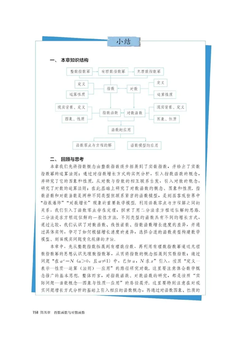 新教材高中数学必修1电子课本（人教版）_化学课件_高中数学必修一二