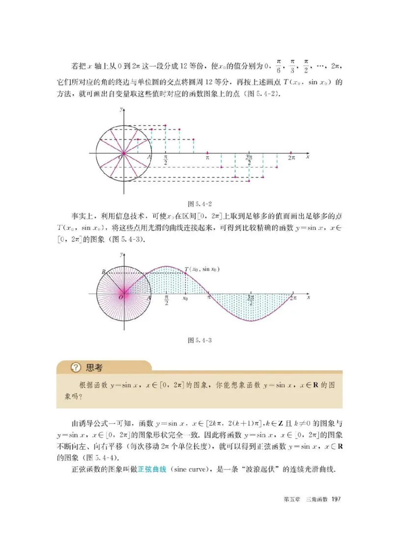 新教材高中数学必修1电子课本（人教版）_化学课件_高中数学必修一二