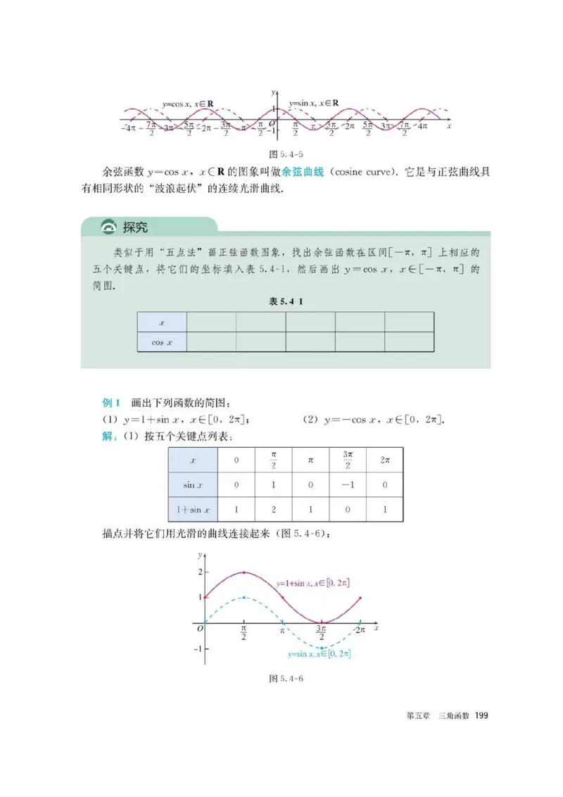 新教材高中数学必修1电子课本（人教版）_化学课件_高中数学必修一二
