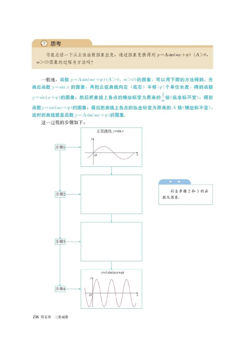 新教材高中数学必修1电子课本（人教版）_化学课件_高中数学必修一二