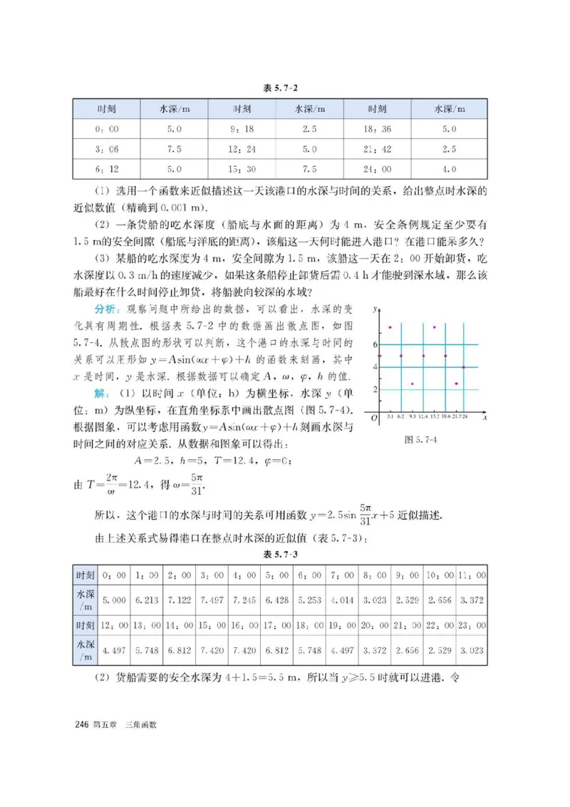新教材高中数学必修1电子课本（人教版）_化学课件_高中数学必修一二