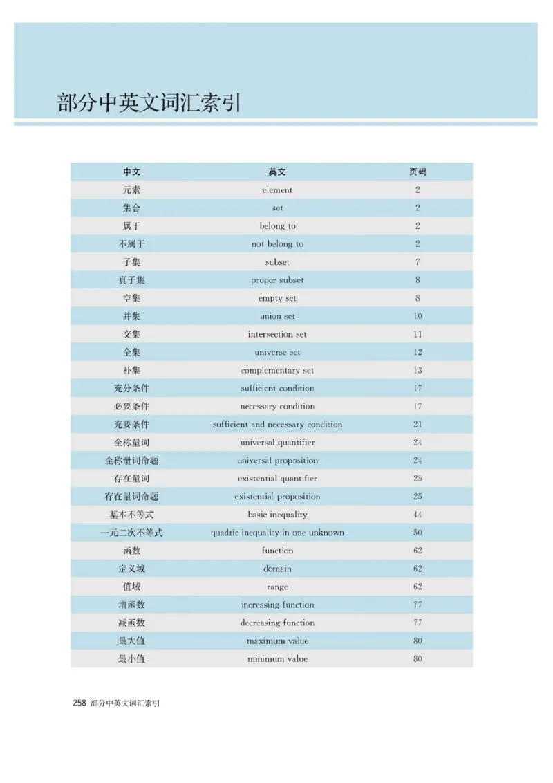 新教材高中数学必修1电子课本（人教版）_化学课件_高中数学必修一二