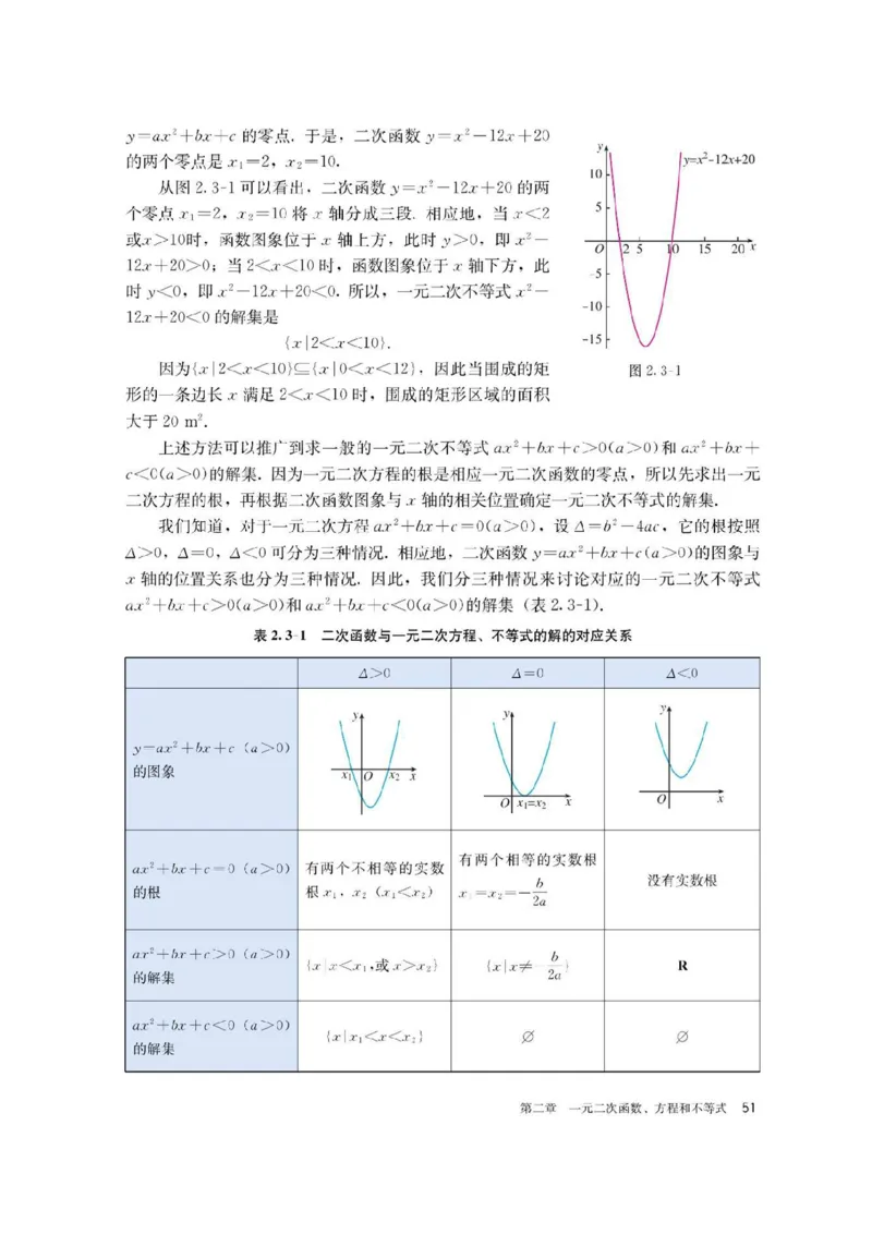 新教材高中数学必修1电子课本（人教版）_化学课件_高中数学必修一二