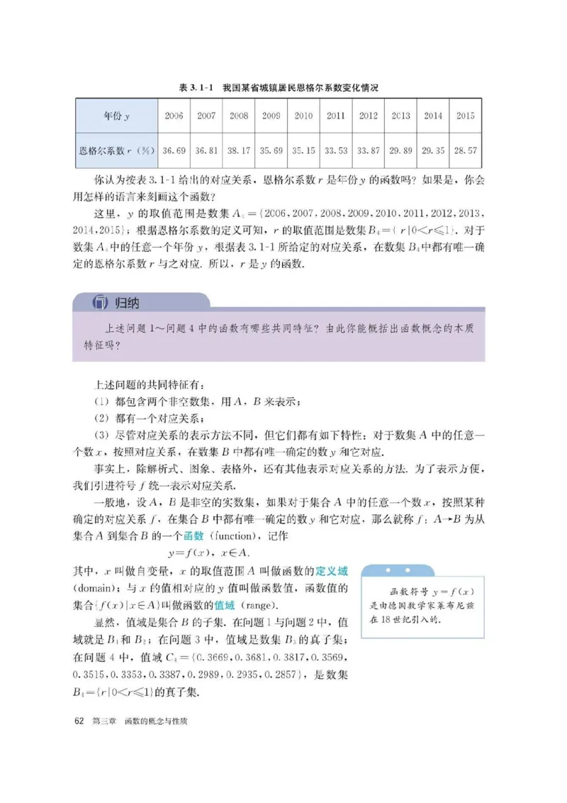 新教材高中数学必修1电子课本（人教版）_化学课件_高中数学必修一二