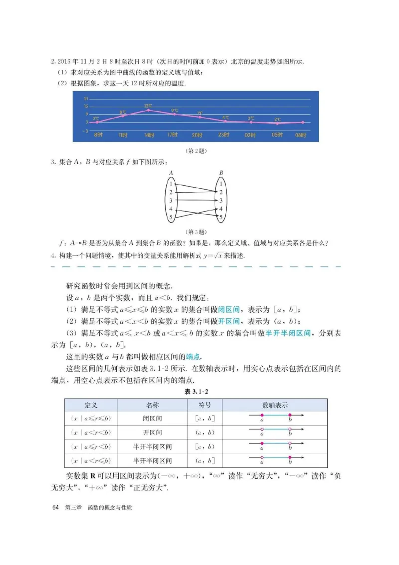 新教材高中数学必修1电子课本（人教版）_化学课件_高中数学必修一二
