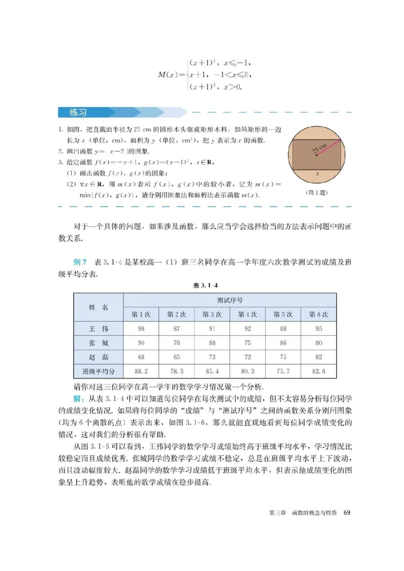 新教材高中数学必修1电子课本（人教版）_化学课件_高中数学必修一二
