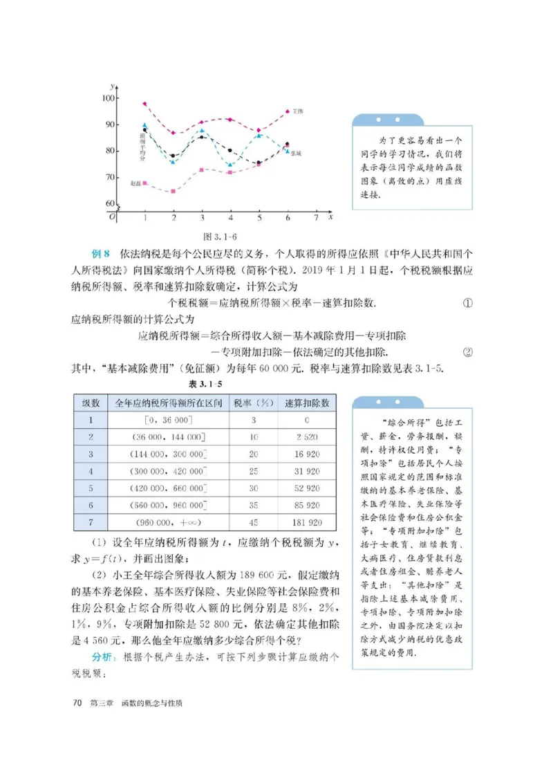 新教材高中数学必修1电子课本（人教版）_化学课件_高中数学必修一二