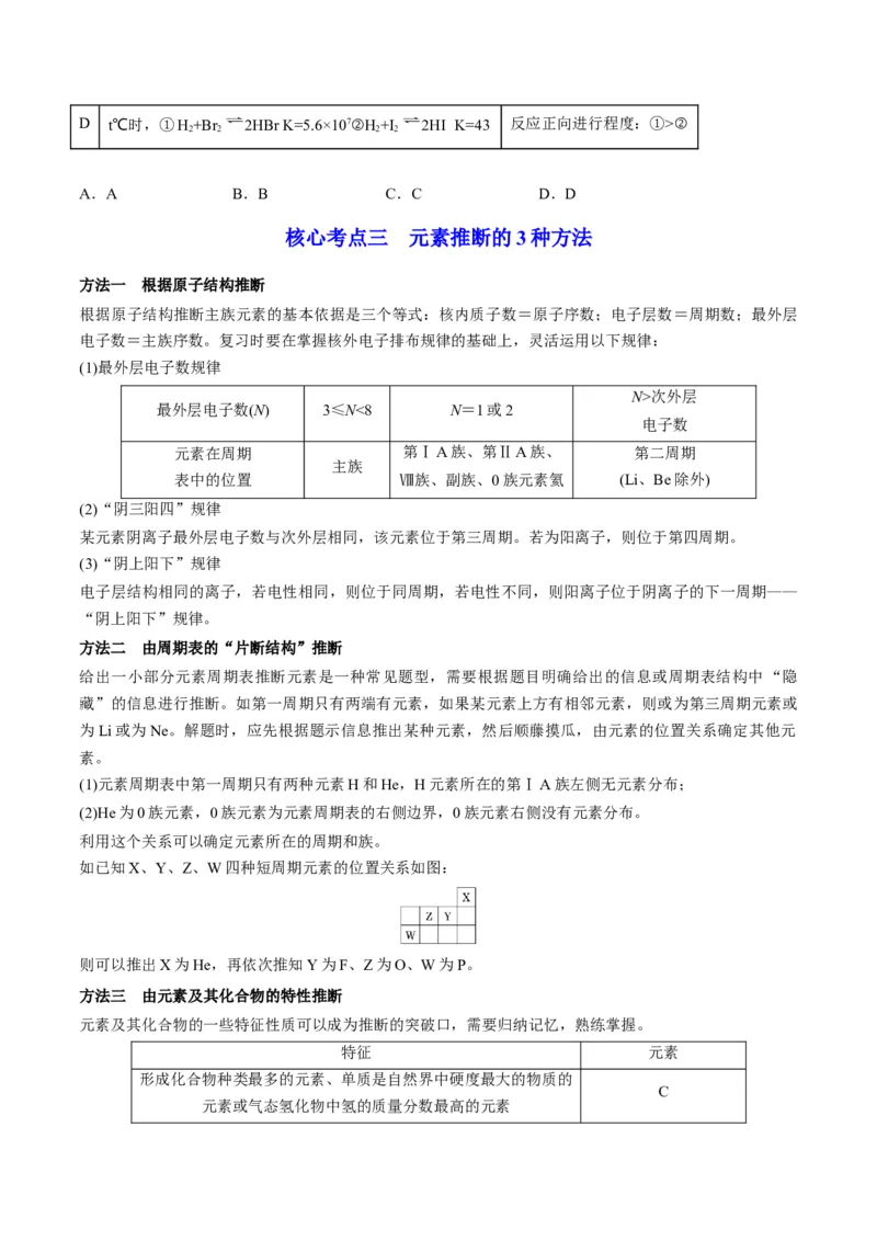 解密05物质结构元素周期律（讲义）-高频考点解密2022年高考化学二轮复习讲义+分层训练（全国通用）（原卷版）_05高考化学_通用版（老高考）复习资料_2023年复习资料_二轮复习