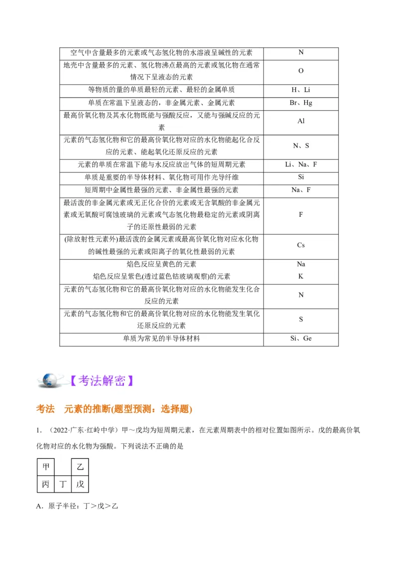 解密05物质结构元素周期律（讲义）-高频考点解密2022年高考化学二轮复习讲义+分层训练（全国通用）（原卷版）_05高考化学_通用版（老高考）复习资料_2023年复习资料_二轮复习