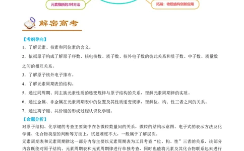 解密05物质结构元素周期律（讲义）-高频考点解密2022年高考化学二轮复习讲义+分层训练（全国通用）（原卷版）_05高考化学_通用版（老高考）复习资料_2023年复习资料_二轮复习