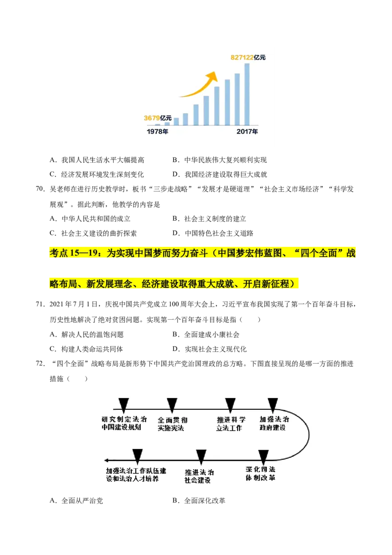 第三单元中国特色社会主义道路（考点梳理卷）（学生版）_新八下历史_00、更新资料3月23日_第二套(4)_单元知识复习专项-U89_2025版