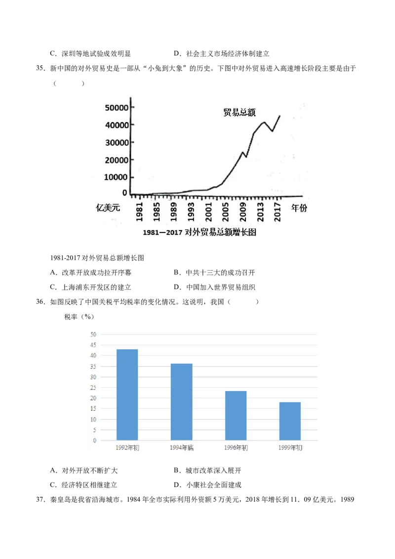 第三单元中国特色社会主义道路（考点梳理卷）（学生版）_新八下历史_00、更新资料3月23日_第二套(4)_单元知识复习专项-U89_2025版