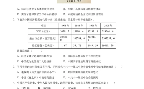 第三单元中国特色社会主义道路（考点梳理卷）（学生版）_新八下历史_00、更新资料3月23日_第二套(4)_单元知识复习专项-U89_2025版