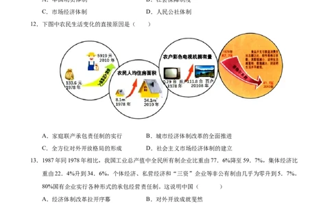 第三单元中国特色社会主义道路（考点梳理卷）（学生版）_新八下历史_00、更新资料3月23日_第二套(4)_单元知识复习专项-U89_2025版