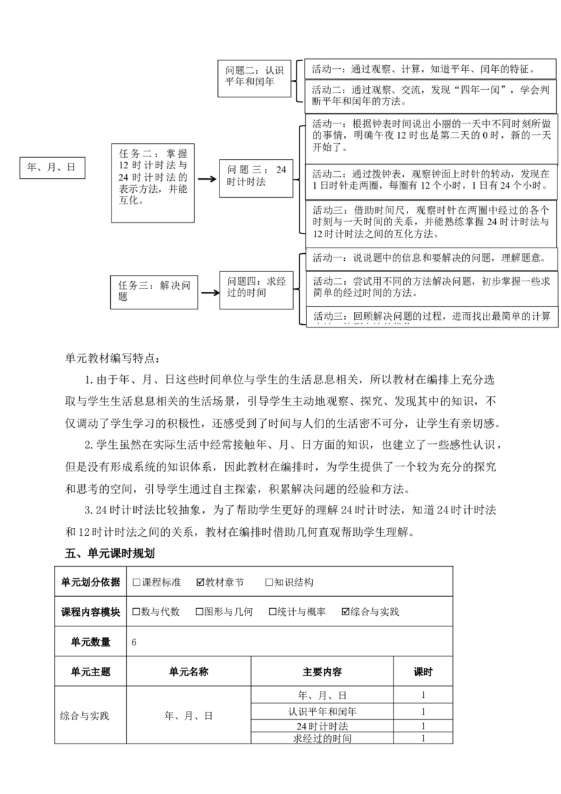 年、月、日单元整体设计_26春人教版数学三下_19、赠送其它资料_新建文件夹_三年级数学下册（人教版）_大单元教学课件+教学设计-K57_6.1年、月、日（课件+教案+大单元整体教学设计）
