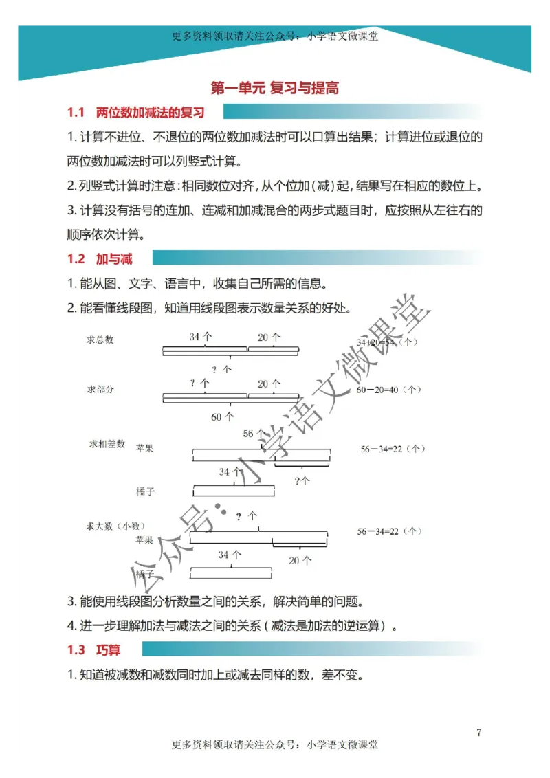 二上沪教版数学学霸课堂笔记第一单元知识点总结_《小学各科知识点》_小学数学《知识梳理》1-6年级上下册_上册_沪教版小学数学1-5年级上册知识汇总
