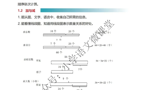 二上沪教版数学学霸课堂笔记第一单元知识点总结_《小学各科知识点》_小学数学《知识梳理》1-6年级上下册_上册_沪教版小学数学1-5年级上册知识汇总