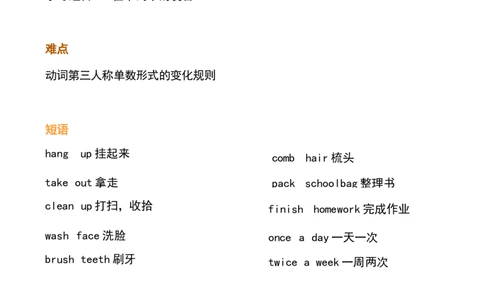 1_《小学各科知识点》_小学英语《知识梳理》3-6年级上下册_下册_开心版小学英语3-6年级下册_五下_unit6